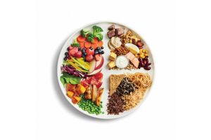 Основы здорового питания фото